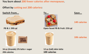 200-calories